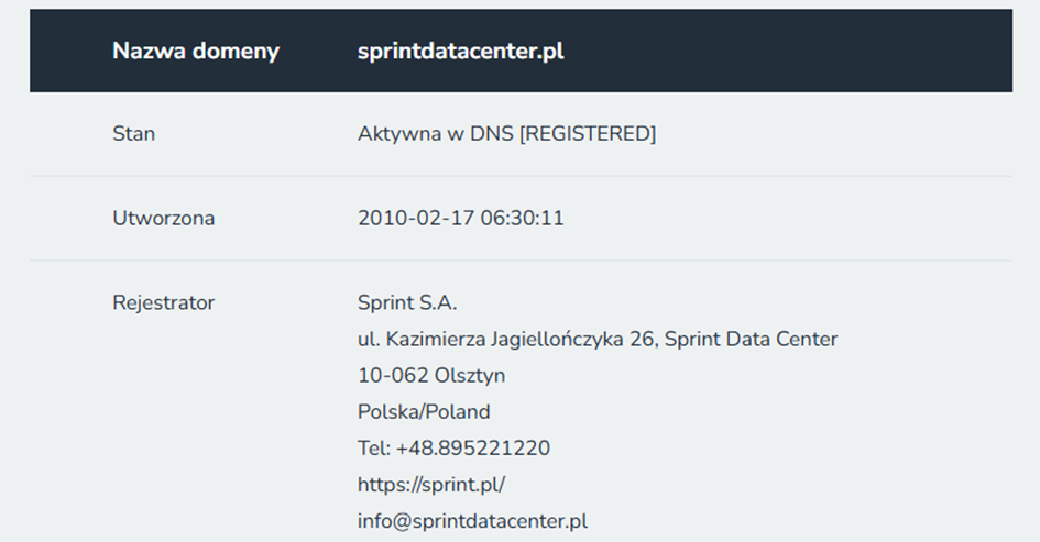 Informacje o domenie z bazy WHOIS